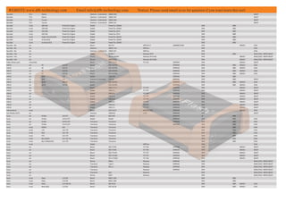 DRIVER_LIST_DFOX_TCU_________________.pdf
