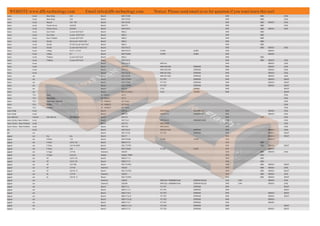 DRIVER_LIST_DFOX_TCU_________________.pdf