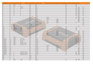 DRIVER_LIST_DFOX_TCU_________________.pdf
