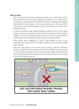 SHARING THE ROAD WITH OTHERS 
Rear no-zone 
• Stay far behind a truck that is preparing to back up or is backing up. Never 
pass close behind a truck that is preparing to back up or is in the process 
of backing up. Because of their width, the trailers completely hide objects 
that suddenly come between them and a loading area. The area behind 
the truck is a no-zone (blind spot), not only for the truck driver but for other 
motorists as well. 
• A motorist should increase following distance behind a truck or other large 
vehicle so its driver can spot a motorist’s vehicle in the rearview mirrors. Never 
tailgate or remain sandwiched between trucks. A motorist should maintain a 
sizable space cushion between his/her vehicle and larger vehicles. 
• Leave space when stopping at a light or sign behind a truck or bus, 
especially when facing uphill. The larger vehicle may roll backward slightly 
when starting. 
• Give more road space to a truck driver who is making a wide turn. Because 
trucks are larger than other vehicles, their drivers may have to slow, back up 
or swing wide to negotiate a turn. They cannot see smaller vehicles directly 
behind or beside them. For example, a truck driver may have to swing wide 
to the left to make a right turn. 
NEW JERSEY DRIVER MANUAL www.njmvc.gov 
135 
Semi-Truck Turn 
USE CAUTION WHEN PASSING TRUCKS. 
THEY MAKE WIDE TURNS. 
 