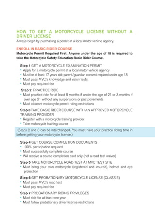 HOW TO GET A MOTORCYCLE LICENSE WITHOUT A 
DRIVER LICENSE 
Always begin by purchasing a permit at a local motor vehicle agency. 
ENROLL IN BASIC RIDER COURSE 
Motorcycle Permit Required First. Anyone under the age of 18 is required to 
take the Motorcycle Safety Education Basic Rider Course. 
Step 1 GET A MOTORCYCLE EXAMINATION PERMIT 
•• Apply for a motorcycle permit at a local motor vehicle agency 
•• Must be at least 17 years old; parent/guardian consent required under age 18 
•• Must pass MVC’s knowledge and vision tests 
•• Must pay required fee 
Step 2 PRACTICE RIDE 
•• Must practice ride for at least 6 months if under the age of 21 or 3 months if 
over age 21 without any suspensions or postponements 
•• Must observe motorcycle permit riding restrictions 
Step 3 TAKE BASIC RIDER COURSE WITH AN APPROVED MOTORCYCLE 
TRAINING PROVIDER 
•• Register with a motorcycle training provider 
•• Take motorcycle training course 
(Steps 2 and 3 can be interchanged. You must have your practice riding time in 
before getting your motorcycle license.) 
Step 4 GET COURSE COMPLETION DOCUMENTS 
•• 100% participation required 
•• Must successfully complete course 
•• Will receive a course completion card only (not a road test waiver) 
Step 5 TAKE MOTORCYCLE ROAD TEST AT MVC TEST SITE 
•• Must bring your own motorcycle (registered and insured), helmet and eye 
protection 
Step 6 GET PROBATIONARY MOTORCYCLE LICENSE (CLASS E) 
•• Must pass MVC’s road test 
•• Must pay required fee 
Step 7 PROBATIONARY RIDING PRIVILEGES 
•• Must ride for at least one year 
•• Must follow probationary driver license restrictions 
 