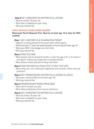 NEW JERSEY DRIVER MANUAL www.njmvc.gov 
151 MOTORCYCLE RIDERS INFORMATION 
Step 8 GET UNRESTRICTED MOTORCYCLE LICENSE 
•• Must be at least 18 years old 
•• Must have completed one year riding 
•• Must pay required fee 
APPLY WITHOUT BASIC RIDER COURSE 
Motorcycle Permit Required First. Must be at least age 18 to take the MVC 
roadtest. 
Step 1 GET A MOTORCYCLE EXAMINATION PERMIT 
•• Apply for a motorcycle permit at a local motor vehicle agency 
•• Must be at least 17 years old; parent/guardian consent required under age 18 
•• Must pass MVC’s knowledge and vision tests 
•• Must pay required fee 
Step 2 PRACTICE RIDE 
•• Must practice ride for at least 6 months if under the age of 21 or 3 months if 
over age 21 without any suspensions or postponements 
•• Must observe motorcycle permit riding restrictions 
Step 3 TAKE MOTORCYCLE ROAD TEST AT MVC TEST SITE 
•• Must bring your own motorcycle (registered and insured), helmet and eye 
protection 
Step 4 GET PROBATIONARY MOTORCYCLE LICENSE (CLASS E) 
•• Must pass road test (Must be at least age 18) 
•• Must pay required fee 
Step 5 PROBATIONARY RIDING PRIVILEGES 
•• Must ride for at least one year 
•• Must follow probationary driver license restrictions 
Step 6 GET UNRESTRICTED MOTORCYCLE LICENSE 
•• Must be at least 18 years old 
•• Must have completed one year riding 
•• Must pay required fee 
 