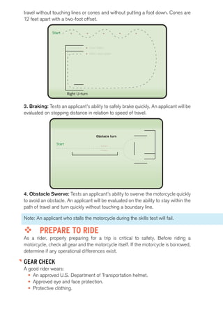 travel without touching lines or cones and without putting a foot down. Cones are 
12 feet apart with a two-foot offset. 
Right U-turn 
Start 
Over 500cc 
500cc and under 
3. Braking: Tests an applicant’s ability to safely brake quickly. An applicant will be 
evaluated on stopping distance in relation to speed of travel. 
Obstacle turn 
Start 
4. Obstacle Swerve: Tests an applicant’s ability to swerve the motorcycle quickly 
to avoid an obstacle. An applicant will be evaluated on the ability to stay within the 
path of travel and turn quickly without touching a boundary line. 
Note: An applicant who stalls the motorcycle during the skills test will fail. 
™™ PREPARE TO RIDE 
As a rider, properly preparing for a trip is critical to safety. Before riding a 
motorcycle, check all gear and the motorcycle itself. If the motorcycle is borrowed, 
determine if any operational differences exist. 
GEAR CHECK 
A good rider wears: 
• An approved U.S. Department of Transportation helmet. 
• Approved eye and face protection. 
• Protective clothing. 
 