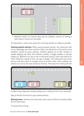 MOTORCYCLE RIDERS INFORMATION 169 • Approach slowly. If a motorist does pull out suddenly, chances of making a 
quick stop or a quick turn are better. 
At intersections, move as far away from oncoming vehicles as safely as possible. 
Passing parked vehicles. When passing parked vehicles, the motorcycle rider 
has an advantage over other motorists. Stay in the left portion of the lane to avoid 
problems caused by doors opening, motorists getting out of their vehicles or 
people stepping into traffic from between vehicles. A bigger problem is vehicles 
pulling out. Motorists can fail to see a motorcycle during a quick look behind for 
traffic. Motorists making U-Turns are also a danger. The motorcyclist sees them 
pull out and slows down or changes lanes to let them enter. Then suddenly, the 
vehicle turns across the road and blocks the lane. This leaves the motorcyclist with 
no place to go. Approach vehicles pulling out or making a U-Turn very cautiously. 
Stay to the left of the lane to pass parked vehicles. 
Sharing lanes. Vehicles and motorcycles each need a full lane to operate safely. 
Do not share lanes. 
To prevent lane sharing: 
NEW JERSEY DRIVER MANUAL www.njmvc.gov 
 