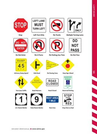 NEW JERSEY DRIVER MANUAL www.njmvc.gov 
193 DRIVER SAFETY 
Workers Flagman Ahead Detour Road Closed 
Stop Left Turn Only No Trucks Multiple Turning Lanes 
Do Not Enter No U-Turns No Parking Any Time Do Not Pass 
Advisory Ramp Speed Side Road No Passing Zone Stop Sign Ahead 
Two-Lane Traffic Road Narrows Road Closed Reserved Parking 
U.S. Route Marker State Route Marker Rest Area Stop Here on Red 
County Route Marker Exit Marker Mile Marker No Standing Any 
Time 
 