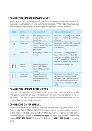 COMMERCIAL LICENSE ENDORSEMENTS 
Most commercial drivers will need to obtain at least one special endorsement. An 
example of an endorsement on a commercial license is “H” for hazardous materials, 
which means that the motorist may legally transport hazardous materials. 
CODE VEHICLE ENDORSEMENT SPECIAL REQUIREMENT 
T Double and 
Triple Trailer 
Needed by operators of 
vehicles pulling two or 
three trailers 
Requires a knowledge test. Class A 
license required to operate this type 
of vehicle 
P Passenger Needed by operators of 
buses or similar vehicles 
used to transport 
passengers 
Requires a road test. Other special 
requirements are necessary (see 
CDL Manual) 
S School Bus Needed by all school bus 
drivers 
Requires a knowledge and road 
test. Motorists who hold an “S” 
endorsement will also have to test 
for a “P” endorsement. Both are 
required to operate a school bus 
N Tanker 
Vehicle 
Needed by operators 
of vehicles used to 
transport liquids or gas 
in bulk 
Requires a knowledge test. 
H Hazardous 
Materials 
Needed by operators 
of vehicles used to 
transport hazardous 
materials 
Requires a knowledge test. Must 
be trained and retested every 
two years. See the Federal Motor 
Carrier Safety Administration for 
requirements (www.fmcsa.dot. 
gov) 
COMMERCIAL LICENSE RESTRICTIONS 
Numbered restrictions, such as corrective lenses, are noted on all commercial 
licenses. An example of a special restriction on a commercial license is “L” for 
air brakes. This means the motorist may not operate a vehicle equipped with air 
brakes, if designated on the license. 
COMMERCIAL DRIVER MANUAL 
For more information on commercial motor vehicle licensing, refer to the MVC’s 
Commercial Driver Manual. All CDL tests are based on information contained 
in the manual. To get a copy, visit any MVC agency or regional service center 
or view/request it online at www.njmvc.gov. Manuals may also be obtained by 
calling (888) 486-3339 toll-free in New Jersey or (609) 292-6500 from out of 
state. 
 