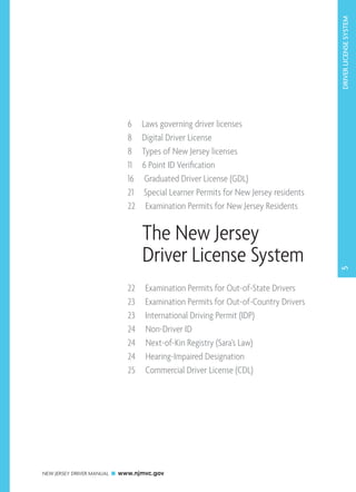 6 Laws governing driver licenses 
8 Digital Driver License 
8 Types of New Jersey licenses 
11 6 Point ID Verification 
16 Graduated Driver License (GDL) 
21 Special Learner Permits for New Jersey residents 
22 Examination Permits for New Jersey Residents 
NEW JERSEY DRIVER MANUAL www.njmvc.gov 
5 DRIVER LICENSE SYSTEM 
The New Jersey 
Driver License System 
22 Examination Permits for Out-of-State Drivers 
23 Examination Permits for Out-of-Country Drivers 
23 International Driving Permit (IDP) 
24 Non-Driver ID 
24 Next-of-Kin Registry (Sara’s Law) 
24 Hearing-Impaired Designation 
25 Commercial Driver License (CDL) 
 