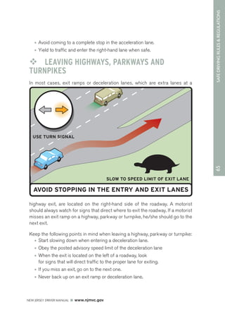 65 SAFE DRIVING RULES & REGULATIONS 
USE TURN SIGNAL 
• Avoid coming to a complete stop in the acceleration lane. 
• Yield to traffic and enter the right-hand lane when safe. 
™™ LEAVING HIGHWAYS, PARKWAYS AND 
TURNPIKES 
In most cases, exit ramps or deceleration lanes, which are extra lanes at a 
highway exit, are located on the right-hand side of the roadway. A motorist 
should always watch for signs that direct where to exit the roadway. If a motorist 
misses an exit ramp on a highway, parkway or turnpike, he/she should go to the 
next exit. 
Keep the following points in mind when leaving a highway, parkway or turnpike: 
• Start slowing down when entering a deceleration lane. 
• Obey the posted advisory speed limit of the deceleration lane 
• When the exit is located on the left of a roadway, look 
for signs that will direct traffic to the proper lane for exiting. 
• If you miss an exit, go on to the next one. 
• Never back up on an exit ramp or deceleration lane. 
NEW JERSEY DRIVER MANUAL www.njmvc.gov 
SPEED UP TO FLOW OF TRAFFIC 
SLOW TO SPEED LIMIT OF EXIT LANE 
USE TURN SIGNAL 
AVOID STOPPING IN THE ENTRY AND EXIT LANES 
merging_lanes_110907 
 