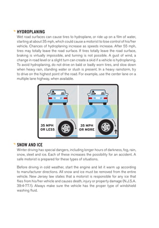 HYDROPLANING 
Wet road surfaces can cause tires to hydroplane, or ride up on a film of water, 
starting at about 35 mph, which could cause a motorist to lose control of his/her 
vehicle. Chances of hydroplaning increase as speeds increase. After 55 mph, 
tires may totally leave the Hydroplaning 
road surface. If tires totally leave the road surface, 
braking is virtually impossible, and turning is not possible. A gust of wind, a 
change in road level or a slight turn can create a skid if a vehicle is hydroplaning. 
To avoid hydroplaning, do not drive on bald or badly worn tires, and slow down 
when heavy rain, standing water or slush is present. In a heavy rainstorm, try 
to drive on the highest point of the road. For example, use the center lane on a 
multiple lane highway, when available. 
35 MPH 
OR MORE 
35 MPH 
OR LESS 
SNOW AND ICE 
Winter driving has special dangers, including longer hours of darkness, fog, rain, 
snow, sleet and ice. Each of these increases the possibility for an accident. A 
safe motorist is prepared for these types of situations. 
Before driving in cold weather, start the engine and let it warm up according 
to manufacturer directions. All snow and ice must be removed from the entire 
vehicle. New Jersey law states that a motorist is responsible for any ice that 
flies from his/her vehicle and causes death, injury or property damage (N.J.S.A. 
39:4-77.1). Always make sure the vehicle has the proper type of windshield 
washing fluid. 
 