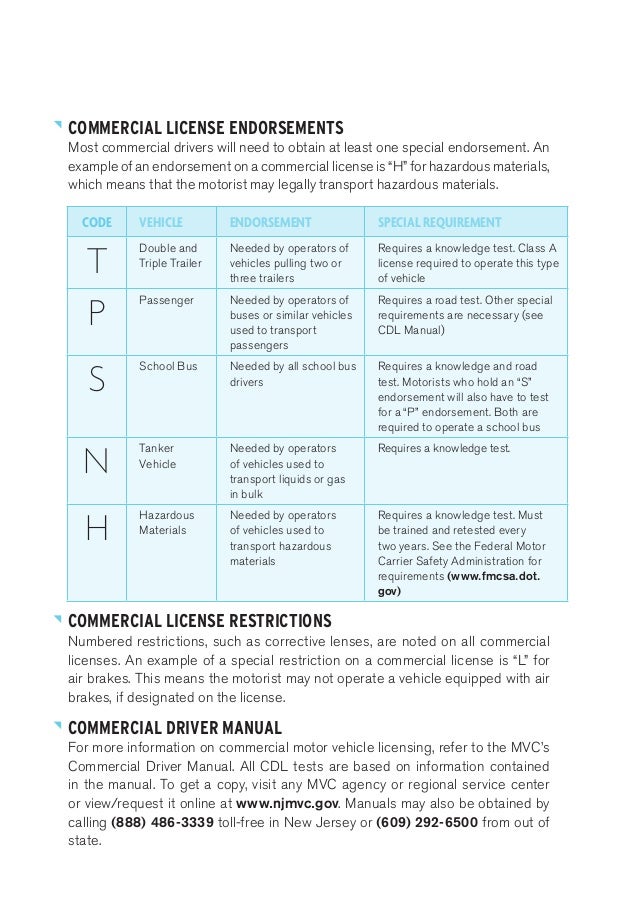 Drivermanual