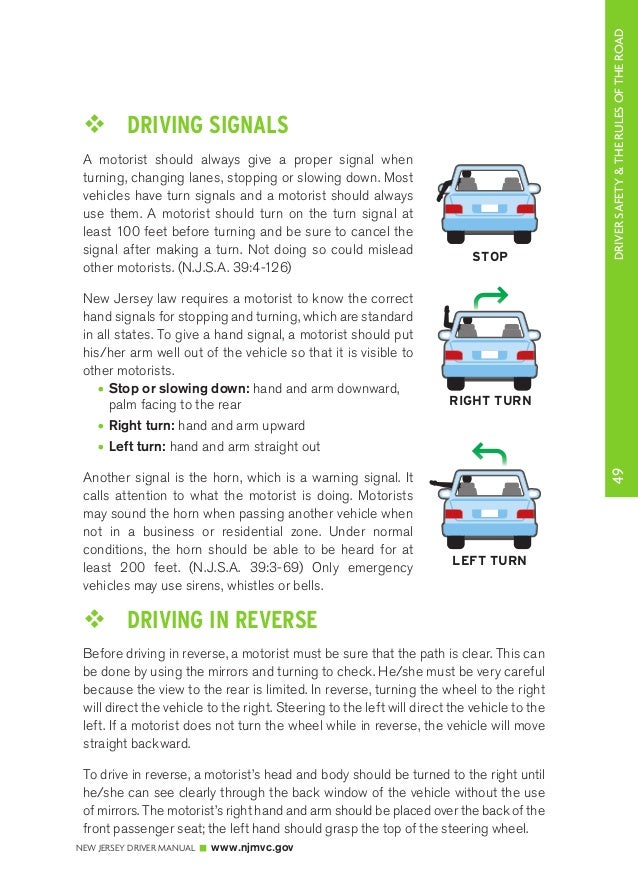 Drivermanual Drivermanual