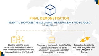 FINAL DEMONSTRATION
1 EVENT TO SHOWCASE THE SOLUTIONS, THEIR EFFICIENCY AND EU ADDED-
VALUE
Building upon the results
of the trials and the lessons learnt
from reference implementations and
design validation of the Test-bed
Italy and Poland
Showcasing the benefits that DRIVER+
Solutions may represent for the
Emergency Response Coordination
Centre (ERCC) activities.
Presenting the potential
of a more integrated high-
level CM system in
Europe
 