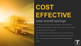 Data shows that as about 70% of drivers search from a mobile device
We optimize all ads and application processes for mobile users
Geo-targeted applicants, so you only hire in the areas you need to hire
Real time delivery of applicants into your application tracking system or email
(TenStreet / Ebe)
FINDING DRIVERS
QUALITY - TARGETED - REAL TIME
 