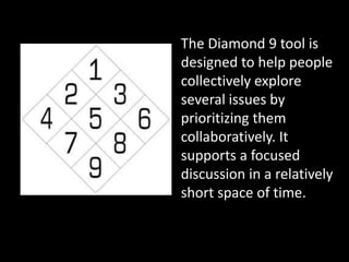 The Diamond 9 tool is
designed to help people
collectively explore
several issues by
prioritizing them
collaboratively. It
supports a focused
discussion in a relatively
short space of time.
 