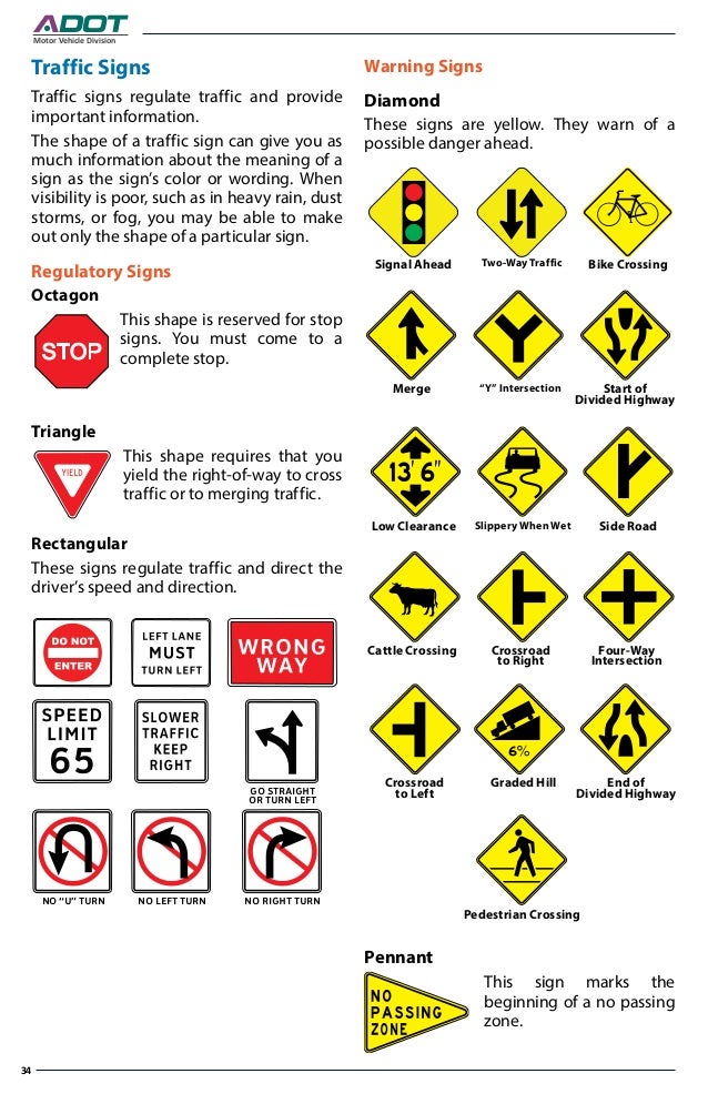 Arizona Driver License Manual