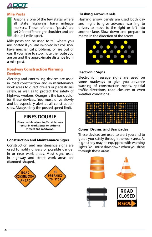 Arizona Driver License Manual