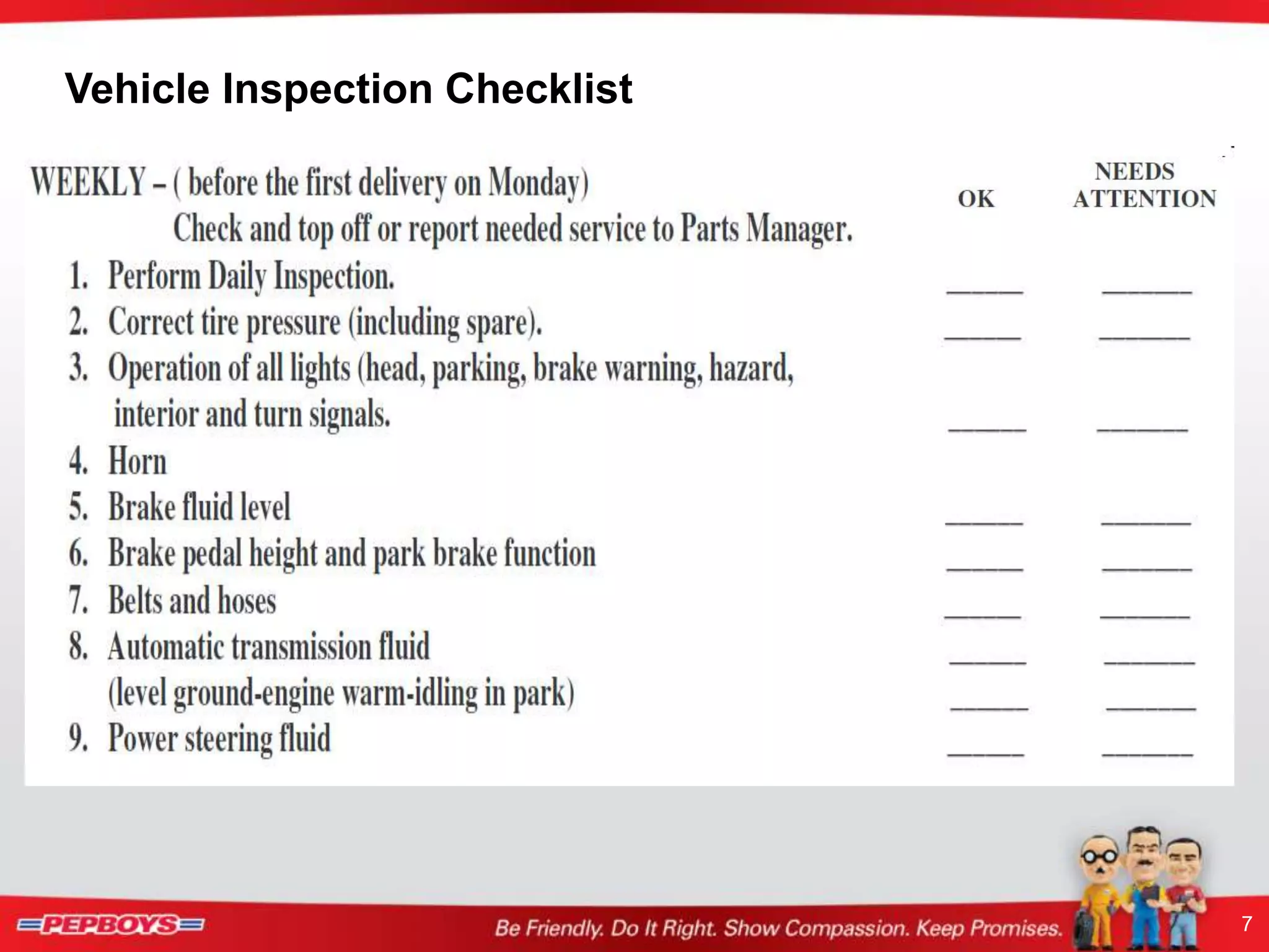 7
Vehicle Inspection Checklist
 