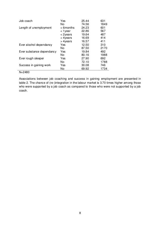 an analysis of employees join the union Frequently asked questions about union organization faq: union organization (pdf) what is a union by law an employee cannot be forced to join a union however, each employee will have to pay something to the union for its representation. an analysis of employees join the union Frequently asked questions about union organization faq: union organization (pdf) what is a union by law an employee cannot be forced to join a union however, each employee will have to pay something to the union for its representation.