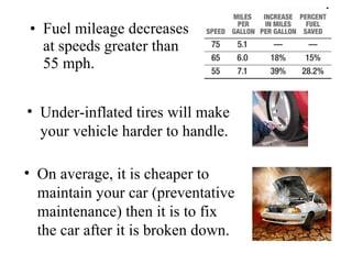 • Fuel mileage decreases
  at speeds greater than
  55 mph.


• Under-inflated tires will make
  your vehicle harder to handle.

• On average, it is cheaper to
  maintain your car (preventative
  maintenance) then it is to fix
  the car after it is broken down.
 