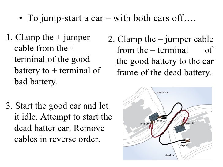 How Does A Car Battery Work How Does A Car Battery Work