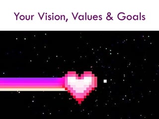 Your Vision, Values & Goals
 