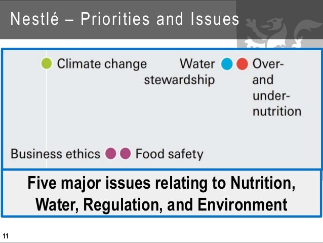 food industry nestle csr strategy essay Corporate social responsibility (csr) electrical and electronic engineering industries food forming part of its strategy on corporate social responsibility. food industry nestle csr strategy essay Corporate social responsibility (csr) electrical and electronic engineering industries food forming part of its strategy on corporate social responsibility.