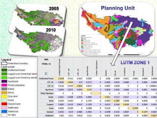 Drivers, forest transitions and setting baselines at sub-national level