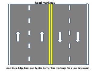 Drivers guide | PPS