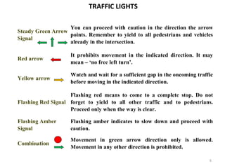 TRAFFIC LIGHTS 
Steady Green Arrow 
Signal 
You can proceed with caution in the direction the arrow 
points. Remember to yield to all pedestrians and vehicles 
already in the intersection. 
Red arrow It prohibits movement in the indicated direction. It may 
mean – ‘no free left turn’. 
Yellow arrow Watch and wait for a sufficient gap in the oncoming traffic 
before moving in the indicated direction. 
Flashing Red Signal 
Flashing red means to come to a complete stop. Do not 
forget to yield to all other traffic and to pedestrians. 
Proceed only when the way is clear. 
Flashing Amber 
Signal 
Flashing amber indicates to slow down and proceed with 
caution. 
Combination Movement in green arrow direction only is allowed. 
Movement in any other direction is prohibited. 
6 
 