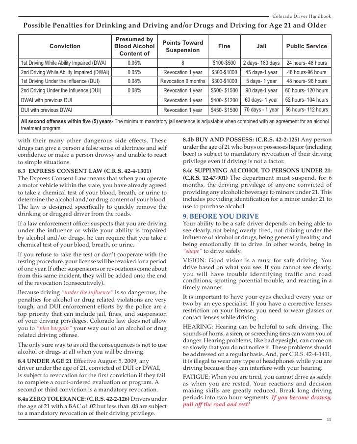 drivers licence colorado dmv permit flyer