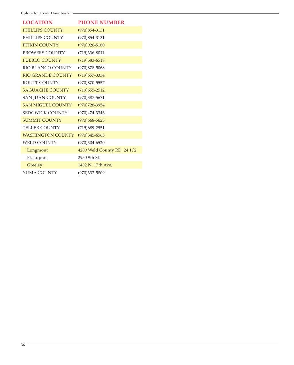 driving licence soft copy download driving licence soft copy download