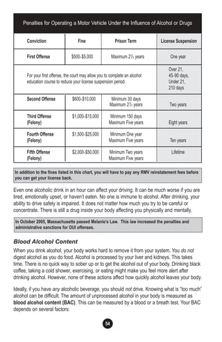 54
Even one alcoholic drink in an hour can affect your driving. It can be much worse if you are
tired, emotionally upset, or haven’t eaten. No one is immune to alcohol. After drinking, your
ability to drive safely is impaired. It does not matter how much you try to be careful or
concentrate. There is still a drug inside your body affecting you physically and mentally.
Blood Alcohol Content
When you drink alcohol, your body works hard to remove it from your system. You do not
digest alcohol as you do food. Alcohol is processed by your liver and kidneys. This takes
time. There is no quick way to sober up or to get the alcohol out of your body. Drinking black
coffee, taking a cold shower, exercising, or eating might make you feel more alert after
drinking alcohol. However, none of these actions affect how quickly alcohol leaves your body.
Ideally, if you have any alcoholic beverage, you should not drive. Knowing what is “too much”
alcohol can be difficult. The amount of unprocessed alcohol in your body is measured as
blood alcohol content (BAC). This can be measured by a blood or a breath test. Your BAC
depends on several factors:
Penalties for Operating a Motor Vehicle Under the Influence of Alcohol or Drugs
Conviction Fine Prison Term License Suspension
First Offense $500–$5,000 Maximum 21
/2 years One year
In addition to the fines listed in this chart, you will have to pay any RMV reinstatement fees before
you can get your license back.
In October 2005, Massachusetts passed Melanie’s Law. This law increased the penalties and
administrative sanctions for OUI offenses.
Over 21,
For your first offense, the court may allow you to complete an alcohol 45–90 days,
education course to reduce your license suspension period. Under 21,
210 days
Second Offense $600–$10,000 Minimum 30 days
Maximum 21
/2 years Two years
Third Offense $1,000–$15,000 Minimum 150 days
(Felony) Maximum Five years Eight years
Fourth Offense $1,500–$25,000 Minimum One year
(Felony) Maximum Five years Ten years
Fifth Offense $2,000–$50,000 Minimum Two years Lifetime
(Felony) Maximum Five years
 