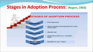 Stages in Adoption Process: (Rogers, 1963)
These five stages are not necessarily a rigid pattern which people follow.
 Th...