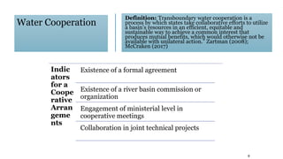 Identifying the Drivers of Conflict in a Transboundary River Basin: The ...