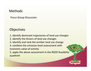 Drivers of land use changes and opportunities to reduc emissions in indonesia