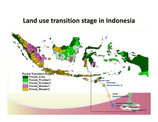 Drivers of land use changes and opportunities to reduc emissions in indonesia