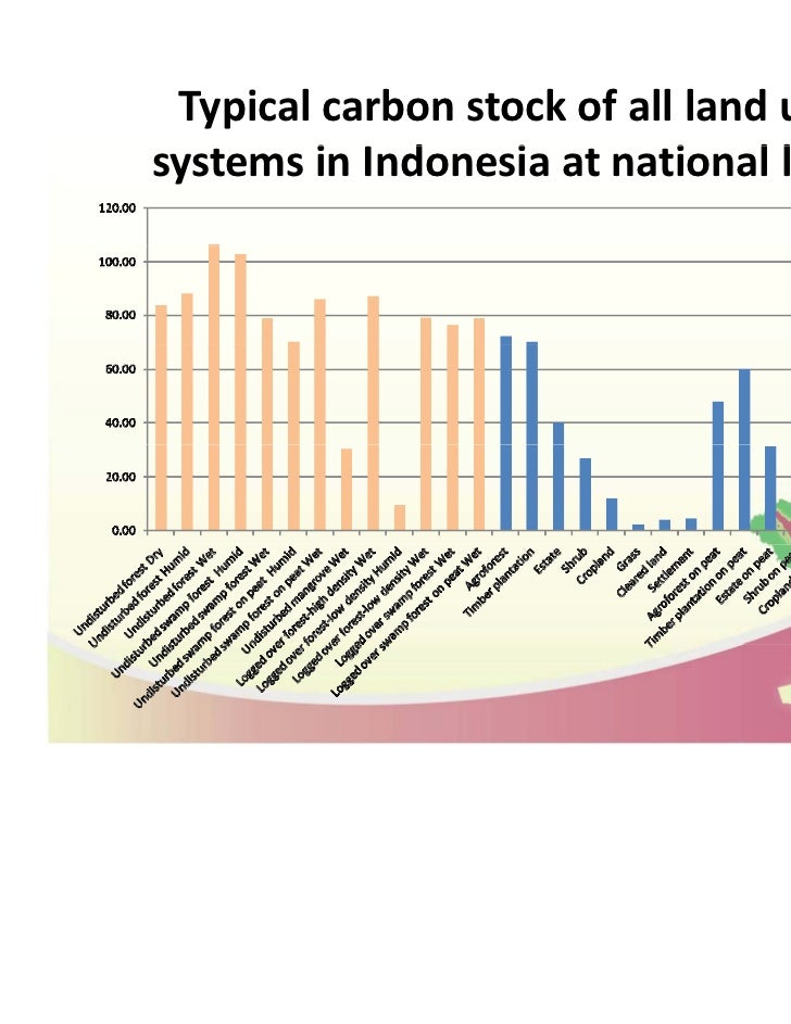 International Journal of Geographical Information Science International Journal of Geographical Information Science