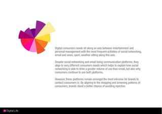 Digital consumers needs sit along an axis between entertainment and
personal management with the most frequent activities of social networking,
email and news, sport, weather sitting along this axis.

Despite social networking and email being communication platforms, they
align to very different consumers needs which helps to explain how social
networking is able to drive a greater volume of use than email, but also why
consumers continue to use both platforms.

However, these platforms remain amongst the most intrusive for brands to
contact consumers in. By aligning to the shopping and browsing patterns of
consumers, brands stand a better chance of avoiding rejection.
 