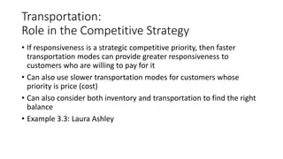 Transportation:
Role in the Competitive Strategy
• If responsiveness is a strategic competitive priority, then faster
transportation modes can provide greater responsiveness to
customers who are willing to pay for it
• Can also use slower transportation modes for customers whose
priority is price (cost)
• Can also consider both inventory and transportation to find the right
balance
• Example 3.3: Laura Ashley
 