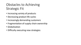 Obstacles to Achieving
Strategic Fit
• Increasing variety of products
• Decreasing product life cycles
• Increasingly demanding customers
• Fragmentation of supply chain ownership
• Globalization
• Difficulty executing new strategies
 