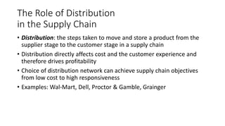 The Role of Distribution
in the Supply Chain
• Distribution: the steps taken to move and store a product from the
supplier stage to the customer stage in a supply chain
• Distribution directly affects cost and the customer experience and
therefore drives profitability
• Choice of distribution network can achieve supply chain objectives
from low cost to high responsiveness
• Examples: Wal-Mart, Dell, Proctor & Gamble, Grainger
 