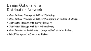 Design Options for a
Distribution Network
• Manufacturer Storage with Direct Shipping
• Manufacturer Storage with Direct Shipping and In-Transit Merge
• Distributor Storage with Carrier Delivery
• Distributor Storage with Last Mile Delivery
• Manufacturer or Distributor Storage with Consumer Pickup
• Retail Storage with Consumer Pickup
 