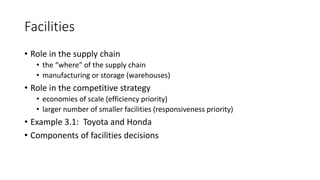 Facilities
• Role in the supply chain
• the “where” of the supply chain
• manufacturing or storage (warehouses)
• Role in the competitive strategy
• economies of scale (efficiency priority)
• larger number of smaller facilities (responsiveness priority)
• Example 3.1: Toyota and Honda
• Components of facilities decisions
 