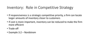 Inventory: Role in Competitive Strategy
• If responsiveness is a strategic competitive priority, a firm can locate
larger amounts of inventory closer to customers
• If cost is more important, inventory can be reduced to make the firm
more efficient
• Trade-off
• Example 3.2 – Nordstrom
 