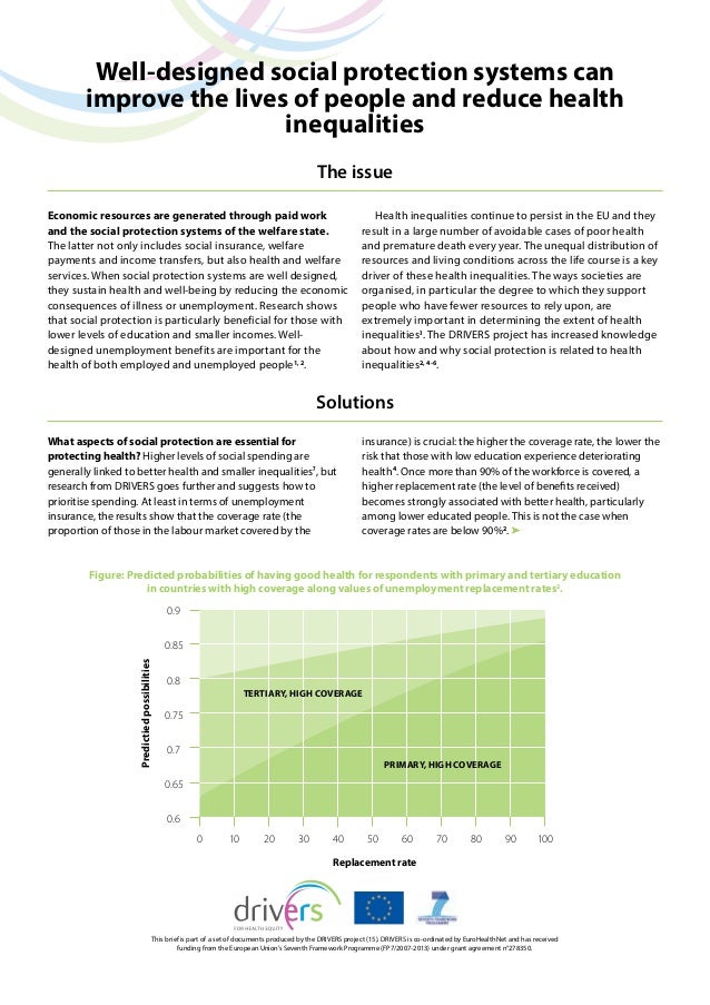 Well-designed social protection systems can improve the lives of peop…