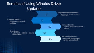Driver Updater Driver Update Driver Software.pptx