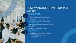 Driver Updater Driver Update Driver Software.pptx
