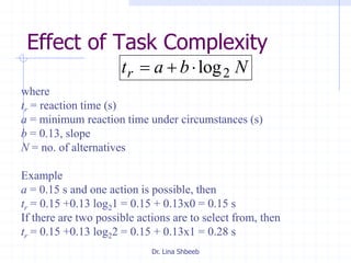 Dr. Lina Shbeeb
Effect of Task Complexity
where
tr = reaction time (s)
a = minimum reaction time under circumstances (s)
b = 0.13, slope
N = no. of alternatives
Example
a = 0.15 s and one action is possible, then
tr = 0.15 +0.13 log21 = 0.15 + 0.13x0 = 0.15 s
If there are two possible actions are to select from, then
tr = 0.15 +0.13 log22 = 0.15 + 0.13x1 = 0.28 s
Nbatr 2log
 