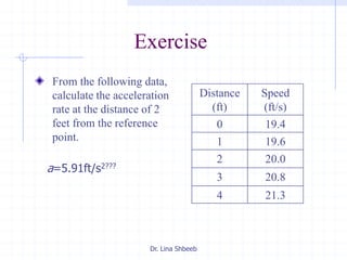 Dr. Lina Shbeeb
Exercise
From the following data,
calculate the acceleration
rate at the distance of 2
feet from the reference
point.
Distance
(ft)
Speed
(ft/s)
0 19.4
1 19.6
2 20.0
3 20.8
4 21.3
a=5.91ft/s2???
 