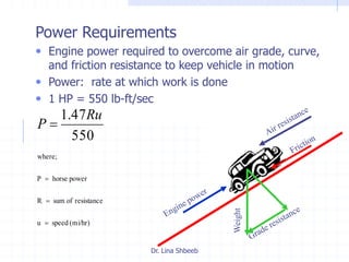 Dr. Lina Shbeeb
Grade Resistance = Rg = w x g = 4,500
lb x 0.03
Power Requirements
• Engine power required to overcome air grade, curve,
and friction resistance to keep vehicle in motion
• Power: rate at which work is done
• 1 HP = 550 lb-ft/sec
(mi/hr)speedu
resistanceofsumR
powerhorseP
where;
550
47.1




Ru
P
Weight
 